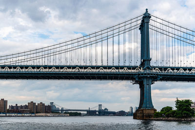 Bridge over river with buildings in background