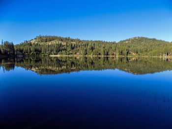 Scenic view of calm lake against clear sky