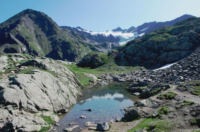 Scenic view of lake and mountains against sky