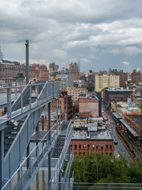 High angle view of buildings in city against sky