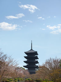 Low angle view of a building