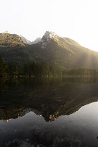 Reflection of mountain in lake against sky