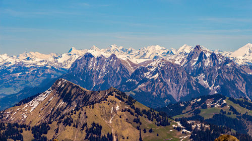 Panoramic view of snowcapped mountains against sky