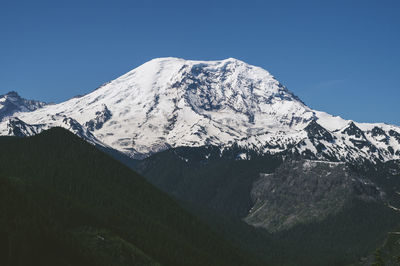 Scenic view of snowcapped mountains against clear blue sky