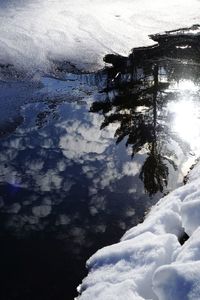 Reflection of clouds in water