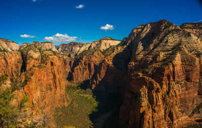 Panoramic view of mountain range