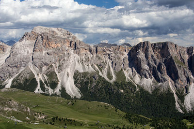 Panoramic view of rocky mountains against sky