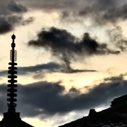 Low angle view of cloudy sky