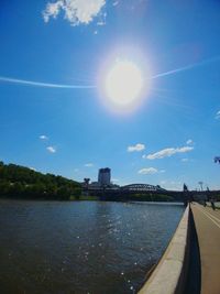 Scenic view of river against sky on sunny day