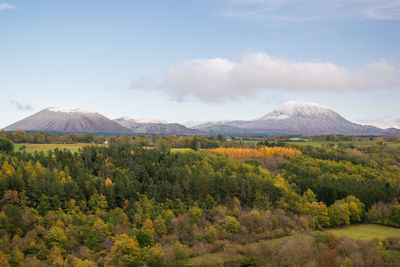 Scenic view of landscape against sky