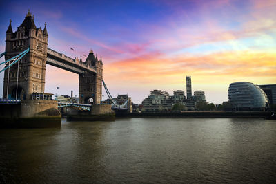 View of city at sunset