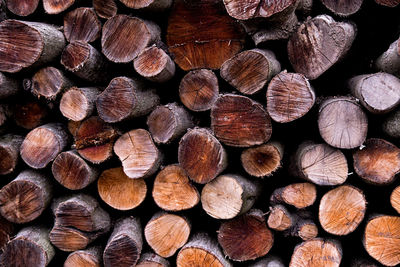 Full frame shot of logs