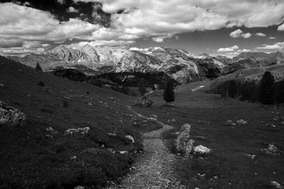 Scenic view of landscape against sky