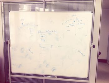 Close-up of graffiti on wall