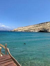 Scenic view of sea against clear blue sky