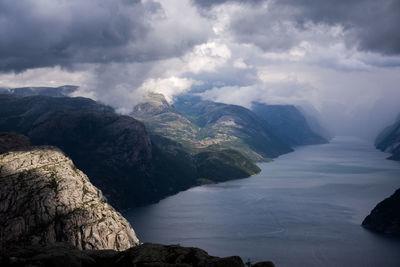 Scenic view of sea against cloudy sky