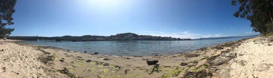 Panoramic view of sea against clear sky