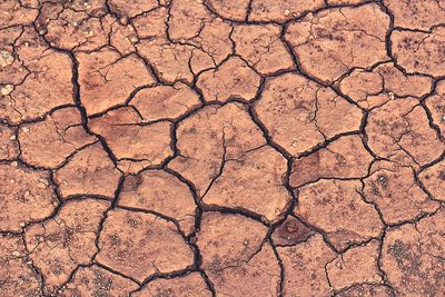 Full frame shot of cracked land