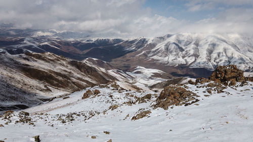 Scenic view of snowcapped mountains against sky