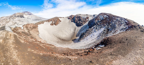 Panoramic view of snowcapped mountains against sky