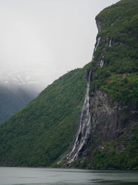 Scenic view of mountains by sea against sky