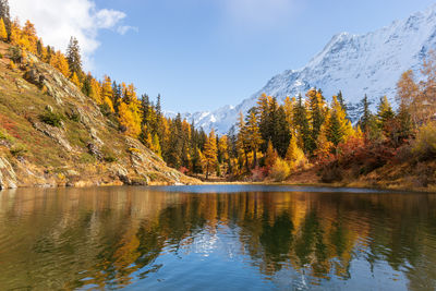 Scenic view of lake and snowcapped mountains against sky
