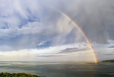 Scenic view of rainbow against sky