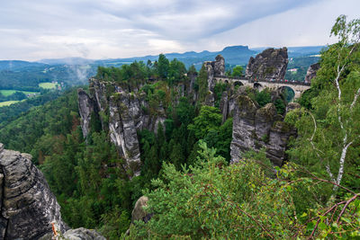 Panoramic view of landscape against cloudy sky