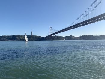 View of suspension bridge over sea against clear sky