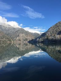 Scenic view of lake against blue sky