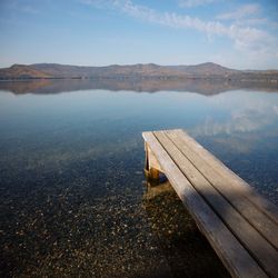 Scenic view of lake against sky