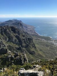 Scenic view of sea and mountains against sky