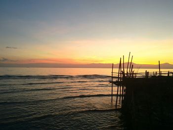 Scenic view of sea at sunset