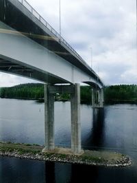 Bridge over river against sky