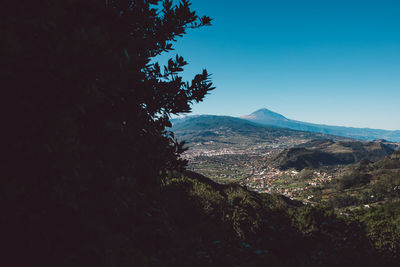 Scenic view of landscape against clear sky