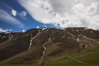 Low angle view of mountain against sky