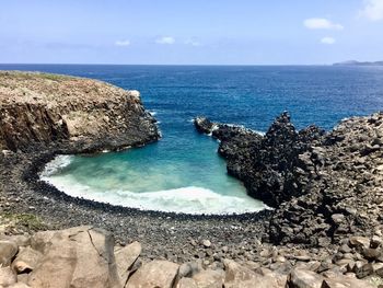 Scenic view of sea against sky