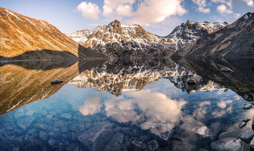 Scenic view of snowcapped mountains and lake against sky