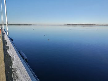 Scenic view of lake against clear blue sky