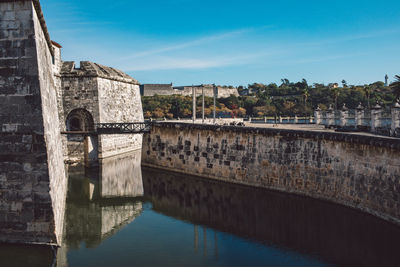 Fortress wall against the blue sky