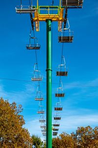 Low angle view of sky buckets against sky