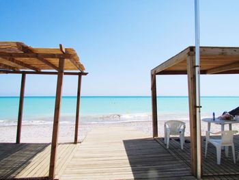 Scenic view of beach against clear sky