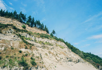 Low angle view of mountain against sky