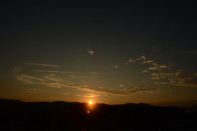 Scenic view of silhouette landscape against sky during sunset