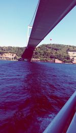 Bridge over river against clear blue sky