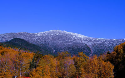 Scenic view of snowcapped mountains against clear blue sky
