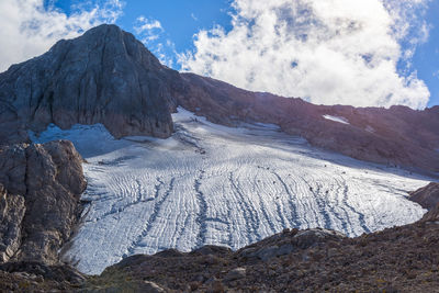 Scenic view of snowcapped mountains against sky