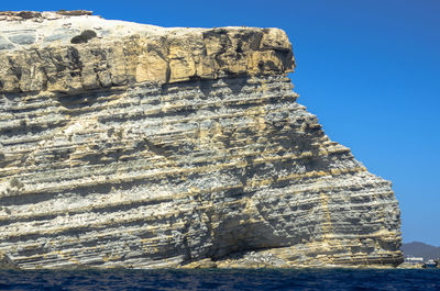 Low angle view of rock formation against clear blue sky