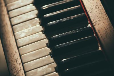 Close-up of piano keys