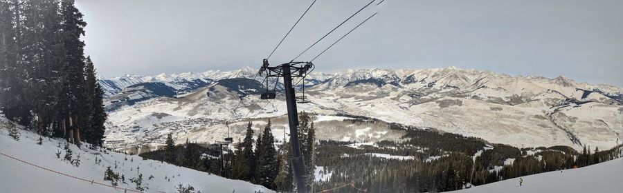 Snow covered mountains against sky